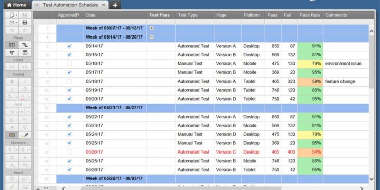 A Guide to Automation Frameworks |Smartsheet
