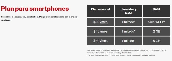 Verizon anuncia nuevos planes prepagados desde  al mes – HoyEnTEC