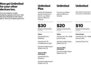Which Verizon Plan is Best: A Comprehensive Guide to Finding the Right ...