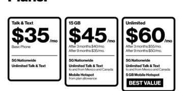 Which Verizon Plan is Best: A Comprehensive Guide to Finding the Right ...