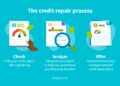 8 Best Credit Repair Companies: Top Solutions for 2024 - GadgetStripe