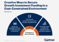 Driving Business Growth: Key Insights for CFOs | Gartner